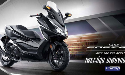 Honda Forza : Une version 350 cm3 pour bientôt !