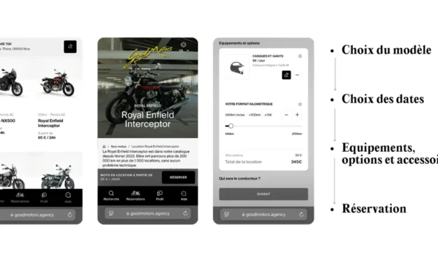 Good Motors lance son nouveau site de location de motos